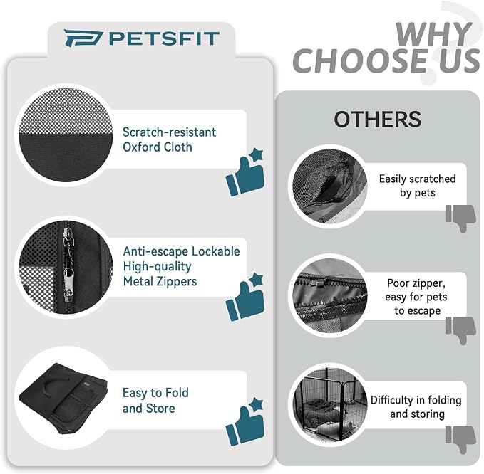 PETSFIT Portable Dog Playpen 36", Removable Waterproof Mat, Zippered Roof | 3-Second Setup, Collapsible Storage, RV Camping Travel, Indoor Outdoor Use, Medium Dogs and Cats, 36"L x 36"W x 21"H