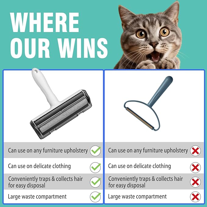 Reusable Lint Roller for Pet Hair - Extra Sticky Washable Cat & Dog Hair Remover for Furniture, Couch, Carpet, and Car - Eco-Friendly Portable Fur Removal Tool, No Refills Needed.