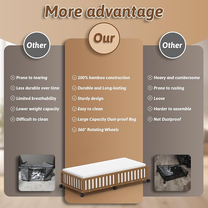 2 Pack Large Bamboo Under Bed Storage Containers with Wheels, Brown | Underbed Drawer Storage with Bag, Wood Rolling Underbed Organizer for Shoes, Sheets Clothes Blanket Comforter, Under Crib Toy