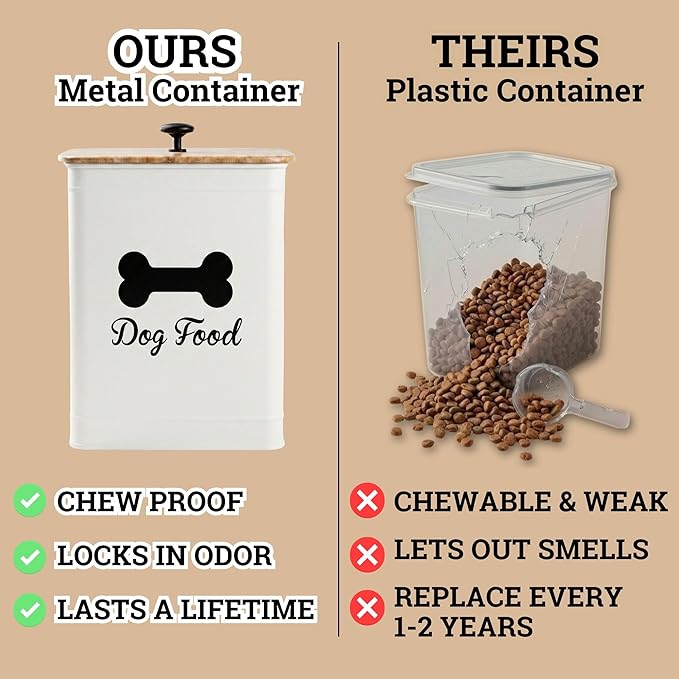 Metal Dog Food Container 5-7lb, 25 Cup w/ Airtight Bamboo Lid, Metal Handle | Pet Jar For Dogs up to 50lbs, Airtight Bamboo Lid, Sturdy Comfortable Metal Handle, Powder Coated Iron, Kibble Storage Bin