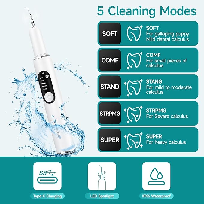 Jellytree Dog Plaque and Tartar Remover,Dogs Teeth Cleaning Kit with Led Light,5 Modes Dog Tooth Plaque Remover,Tooth Cleaner for Dogs and Cats,Low Noise Tartar Remover for Teeth,