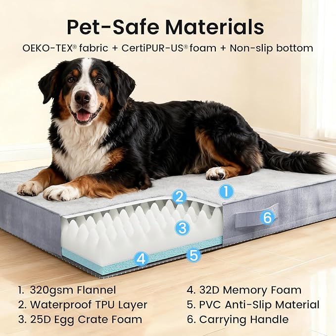 OhGeni Orthopedic Waterproof Large Dog Bed, Memory Foam, 47 inch(Gray) | Machine-Washable Removable Cover in Easy-Clean Fabric, Reversible Memory Foam & Easy-Carry Handle, Suitable for Crate