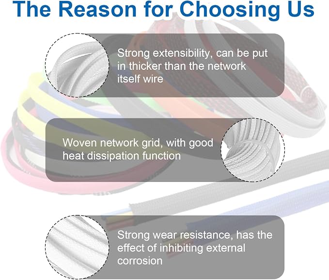 Heyiarbeit 10m/32.8ft PET Expandable Braid Cable Sleeving Flexible Wire Mesh Sleeve White 6mm