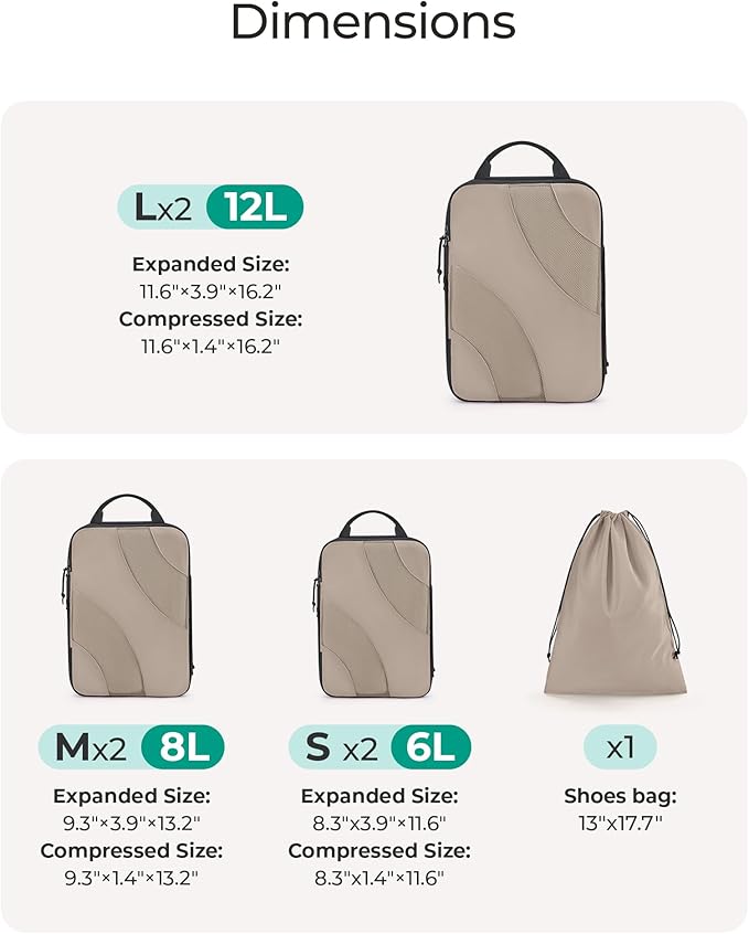 BAGSMART Compression Packing Cubes for Travel | Lightweight suitcase organizers bag set, space-saving double zipper expansion for carry-on luggage & travel organization