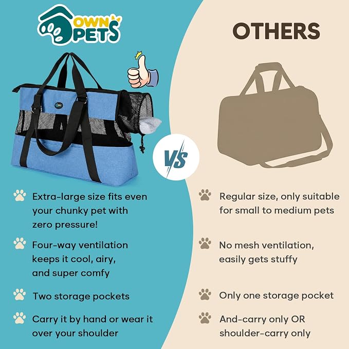 Ownpets XL Cat Dog Purse Carrier, Blue Breathable Mesh, Fits 20lbs | Summer ventilation, lightweight design, shoulder strap, travel vet shopping, blue