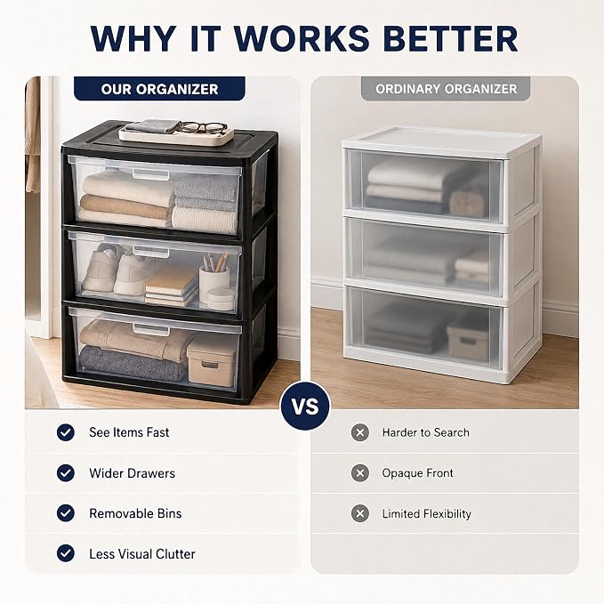 3 Drawer Plastic Storage Tower Wide Organizer for Closet Bedroom (Black) | Stackable wide drawers for clothes, toys and crafts. Durable see-through plastic provides quick visibility.