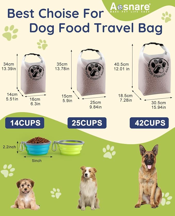 Pet Food Storage Bag for Travel - Transparent Leak-Proof Dog Food Container with Roll-Top Closure, Keeps Kibble Fresh for Camping Trip, Dog Boarding, Weekend Getaways (14 Cups+bowl)
