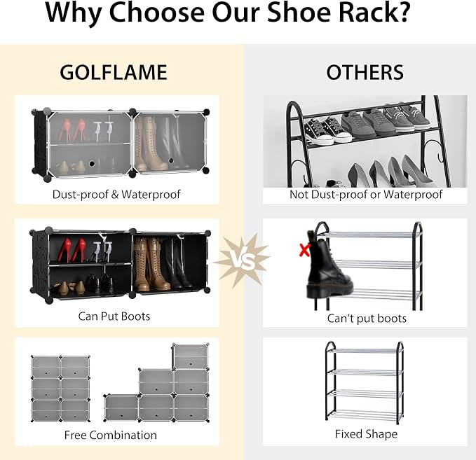 GOFLAME Portable Shoe Rack Organizer, 48 Pairs Expandable Modular Shoe Storage Cabinet with Doors, Adjustable Panels, 8-Tier DIY Shoe Shelves for Closet, Hallway, Entryway, Easy Assembly, Black