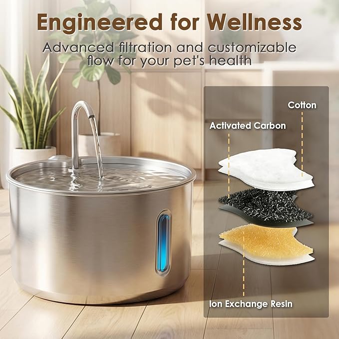 Stainless Steel Cat Water Fountain, 135oz/4L Automatic Pet Water Dispenser with 3 Filters & 2 Water Outlets, Quiet Indoor Drinking Fountain for Cats Small Dogs, Water Level Window