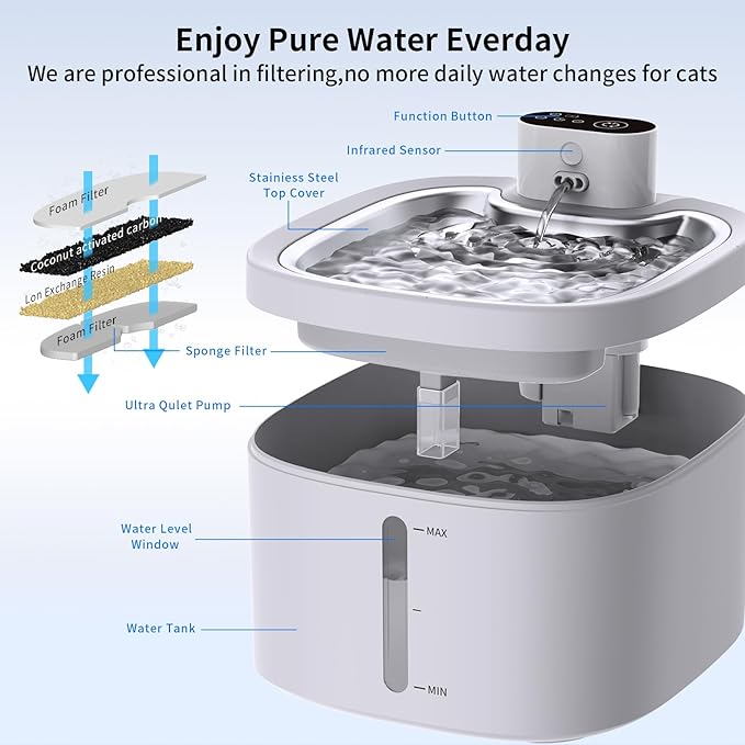 Wireless Cat Water Fountain, 118oz/3.5L Battery Operated Pet Water Dispenser with Stainless Steel Tray, Ultra Quiet Automatic Fountain with Motion Sensor for Cats Dogs(Cat Fountain+2Filters)