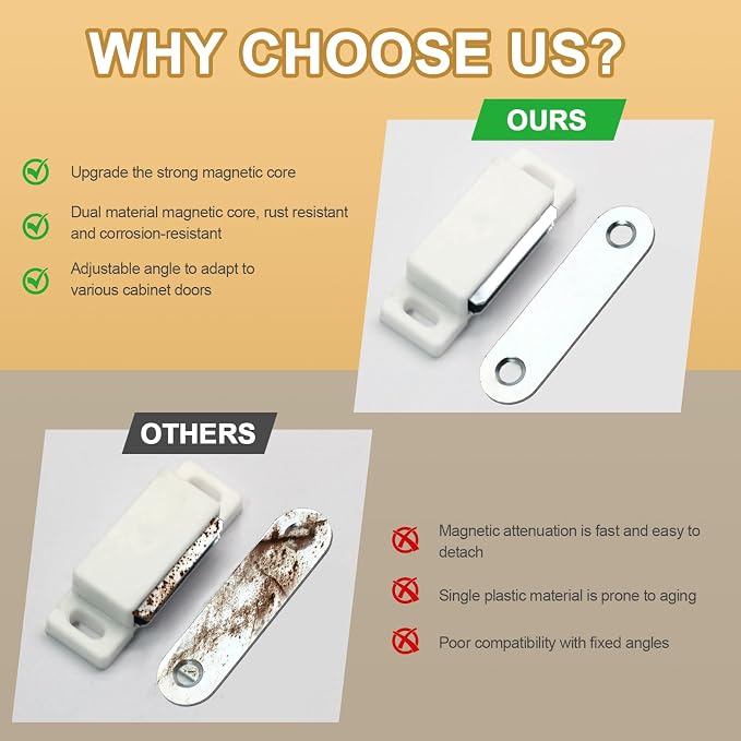 6Pcs Magnetic Door Catch Cabinet Magnets, White | Drawer Magnet Latch, Shutter Hardware, For Closure Cupboard Closet Bathroom