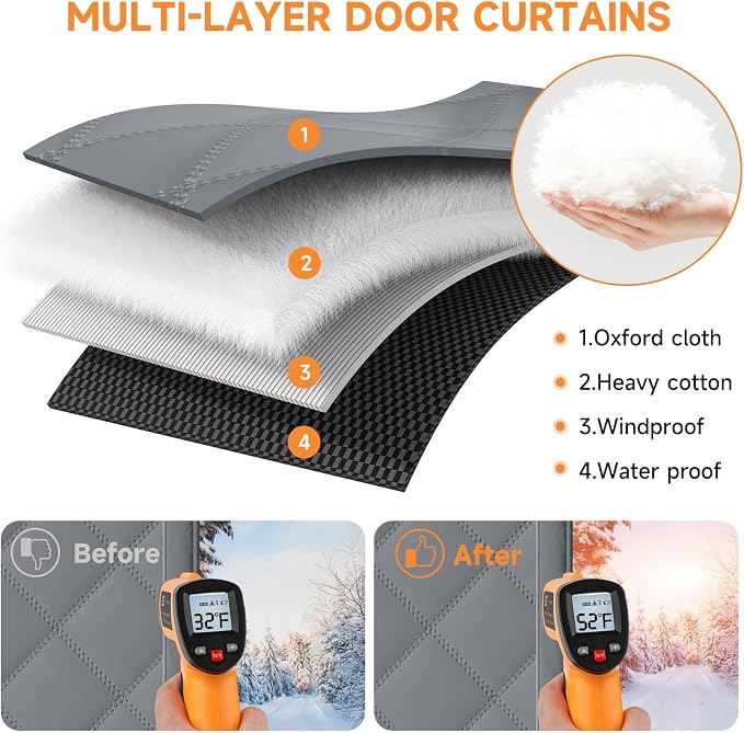 Magnetic Thermal Insulated Door Curtain for Winter Fits Door Size 32" x 80", Temporary Thermal Door Cover for Cold with Thickened Cotton, Window Insulation Kit for Sliding Glass Doorways-Gray