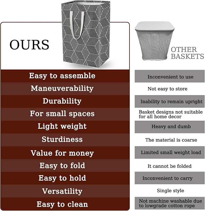 Waterproof Laundry Hamper Collapsible Laundry Basket Leather Handle Laundry Bag Large Clothes Storage Toy Organization for Bathroom Bedroom Laundryroom College Dorms (Heilingxing-001)