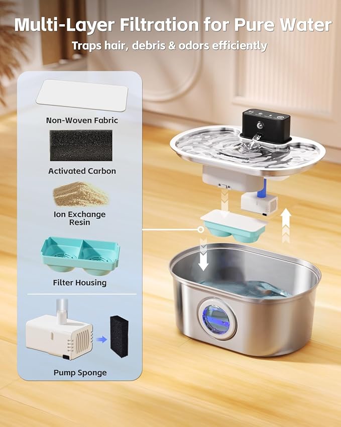Cat Water Fountain Wireless - Stainless Steel 3.2L/108oz Cordless Pet Fountain - Battery Operated Automatic Water Dispenser for Cats Indoor, with Motion Sensor & Quiet Pump