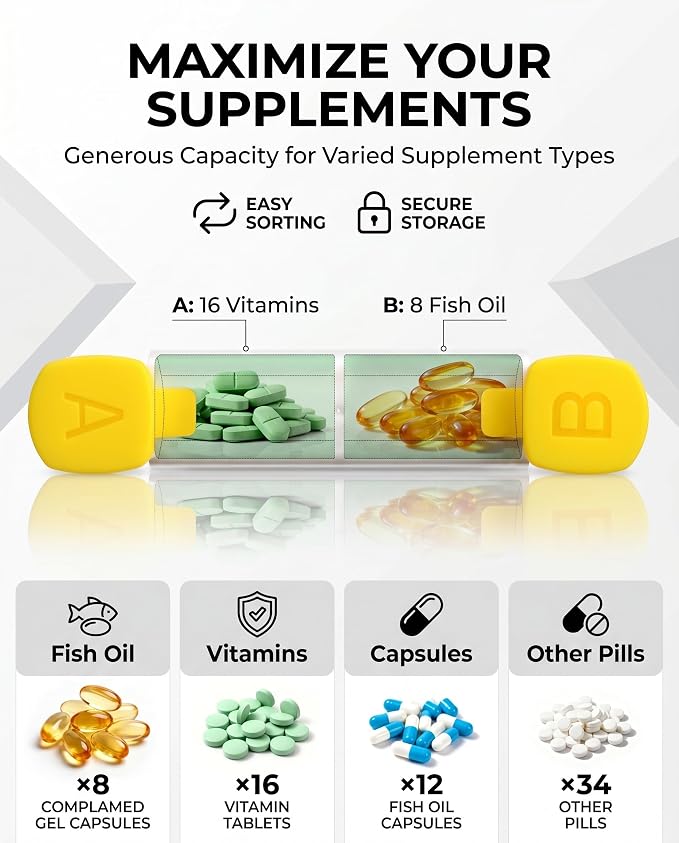 CAidRE Weekly Pill Organizer AM PM - 7 Day Large Travel Pill Box Case | Fits Large Pills & Fish Oil, Removable Daily Compartments, Easy Open for Seniors, Durable Water-Resistant Case, White