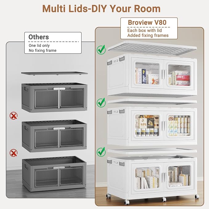 BROVIEW 50 Qt Extra Large Stackable Storage Bin with Lids, 1 Pack White | 12.5Gal Extra Large, Collapsible Storage Boxes with 1 Lids, Folding& Rolling Plastic Drawer, Heavy-Duty Cabinet Organization