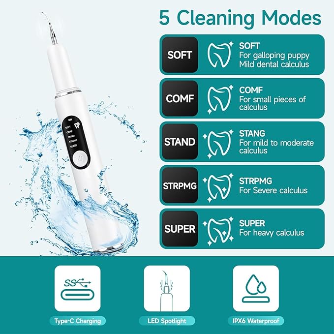 Dog Teeth Cleaning Kit Dog Plaque and Tartar Remover with LED Light 5 Adjustable Modes Electric Toothbrush Pet Teeth Cleaner for Dogs and Cats (Off-White)
