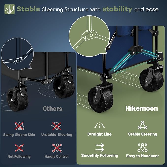 HIKEMOON 150L Collapsible Wagon Compact with Big Wheels, 420LBS Blue | Wagons Carts Foldable, Heavy Duty, Portable, All-Terrain, Utility Folding Cart for Shopping/Beach/Garden/Camping/Sports