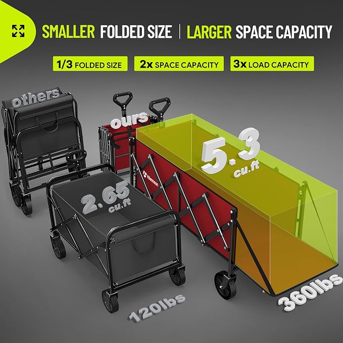 43'' Extra Long Folding Wagon with Extended Tailgate, Red | Wagons Carts Foldable, 360LBS Heavy Duty, Compact Portable, Utility Collapsible for Shopping/Beach/Garden/Camping/Sports