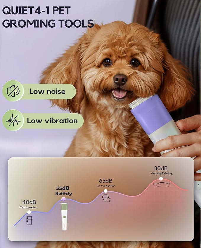 Dog Clippers Grooming Kit, 4 in 1 Quiet Cordless Dog Paw Trimmer & Nail Grinder, Small Cat Clippers Electric Rechargeable Low Noise Pet Shaver for Trimming Hair on Paw Eye Ear Face (Purple)