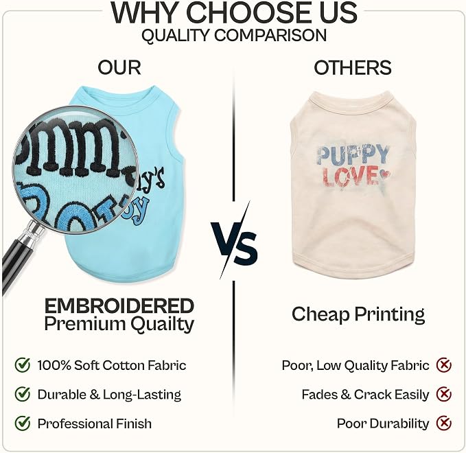 Parisian Pet Dog Shirt for Mother's Day – 100% Cotton Shirts for Large Dogs – Blue Sleeveless Puppy Clothes – Lightweight and Breathable Dog Apparel – Boy Dogs Clothes - Stretchy Mommy’s Boy Pet Shirt