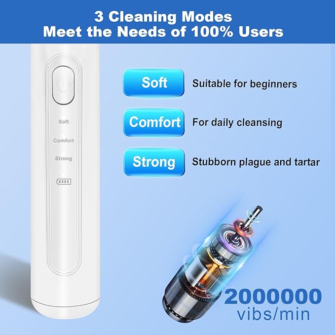 Rarepet Dog Teeth Cleaning Kit with Light, USB Rechargeable Dogs Tooth Brushing Kit, 3 Modes Doggie Toothbrush, Dog Plaque and Tartar Remover for Teeth, Low Noise Dog Teeth Cleaner, Pure White