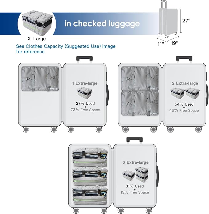Stow-N-Go Hanging Travel Shelves, Packing Organizer for Luggage. Carry on Closet for Suitcase. Expandable Packing Cube. Travel Essentials. (Light Gray - XL, XL = (L) 17.7" x (W) 11.8")