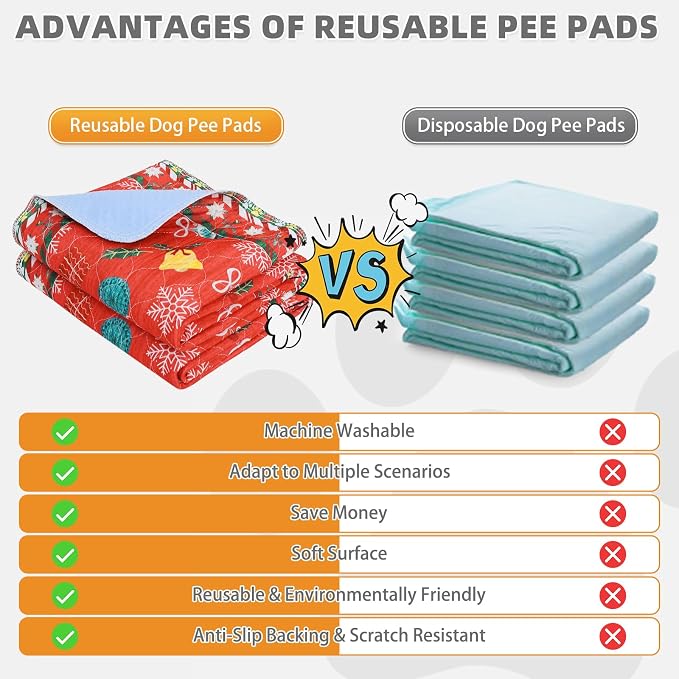 Washable Pee Pads for Dogs, 2 Pack Christmas Pet Mats, Super Absorbent Reusable Puppy Training Pads Waterproof,Nonslip Leak-Proof Dog Pee Pad,Large Whelping Pads for Floor,Crate,Couch,24"*36"