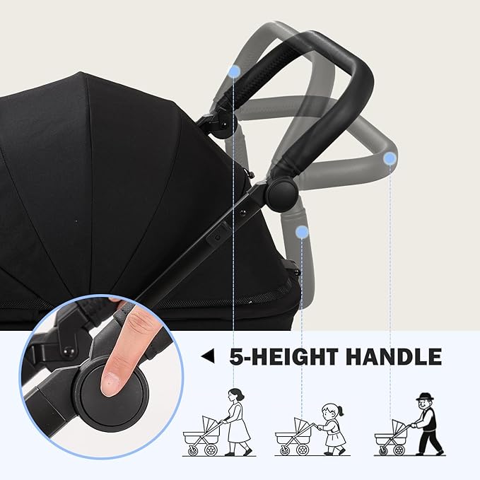 Dog Stroller for Medium Large Dogs up to 66lbs Portable&Foldable | Pet Stroller for 2 Small Dogs with Adjustable Handle & Canopy, Ventilated,Storage Organizer