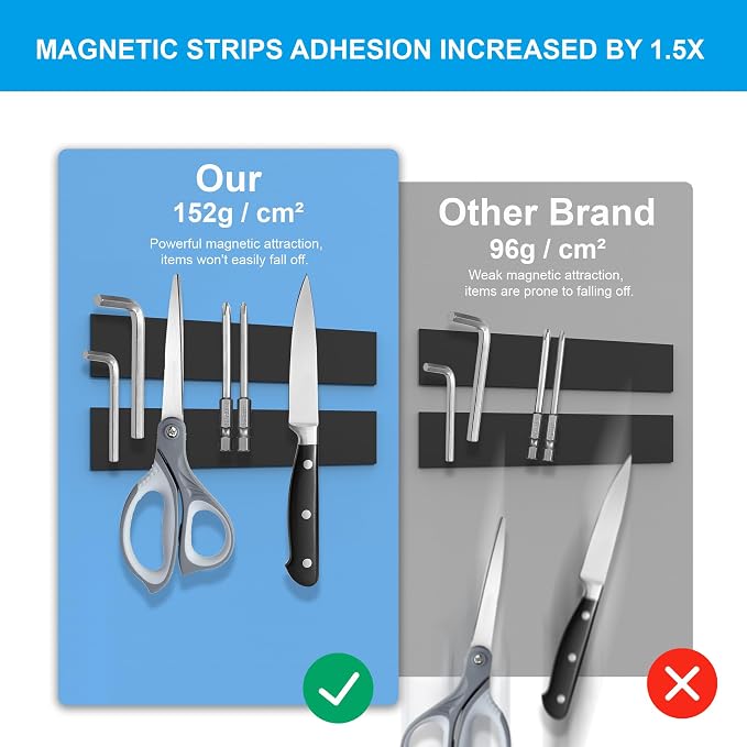 Magnetic Strips Tape with Adhesive Backing Magnet – Heavy Duty Magnets Strip, with 10Pcs Metal Stickers for Double Sided Self Sticky Non Metal, for Tool and Knife Strong Magnetic Wall Holder
