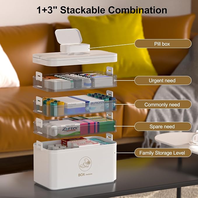 4 -Tier Medicine Organizer, Portable Medicine Cabinet Organizer with Plastic Handle, Multipurpose Medical Case Storage Box Empty First Aid Kit for Home and Outdoor