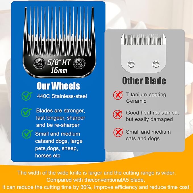 Dog Grooming Replacement Blades Compatible with Andis Dog Clippers,Most OsterA5, Wahl KM Series Pet Clippers for Animal Dog,Cat,Horse (Black-5/8 HT)
