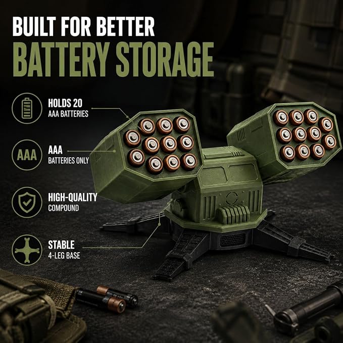 Rotatable Missile Launcher Desk Organizer - Multifunctional Pen Holder and AAA Battery Storage (Holds 20 AAA), Tactical Military Desk Accessory, Office Decor Gift for Men Geeks Gamers