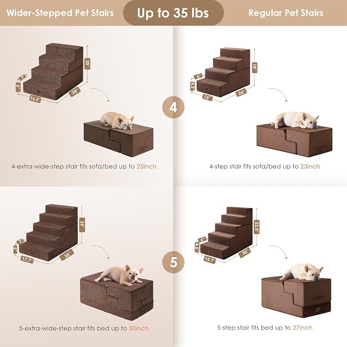 EHEYCIGA Dog Stairs for High Bed 25" H, Extra Wide Dog 5-Step, Brown | Pet Steps for Small Dogs and Cats for Bed, Non-Slip Balanced Pet Ramp Indoor