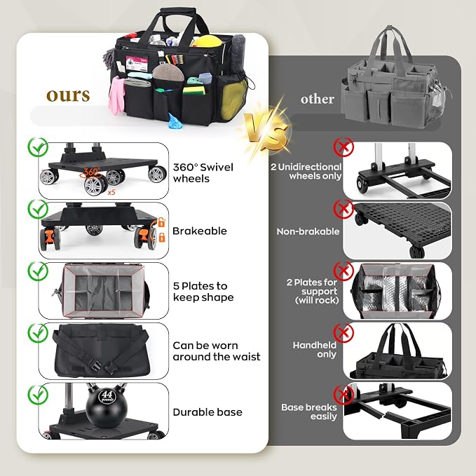 Rolling Cleaning Caddy Bag with Detachable Trolley, Multi-Functional Portable Cleaning Cart Supplies Organizer for Housekeeping and Domestic Cleaning, Cleaning Caddy with Wheels, Black