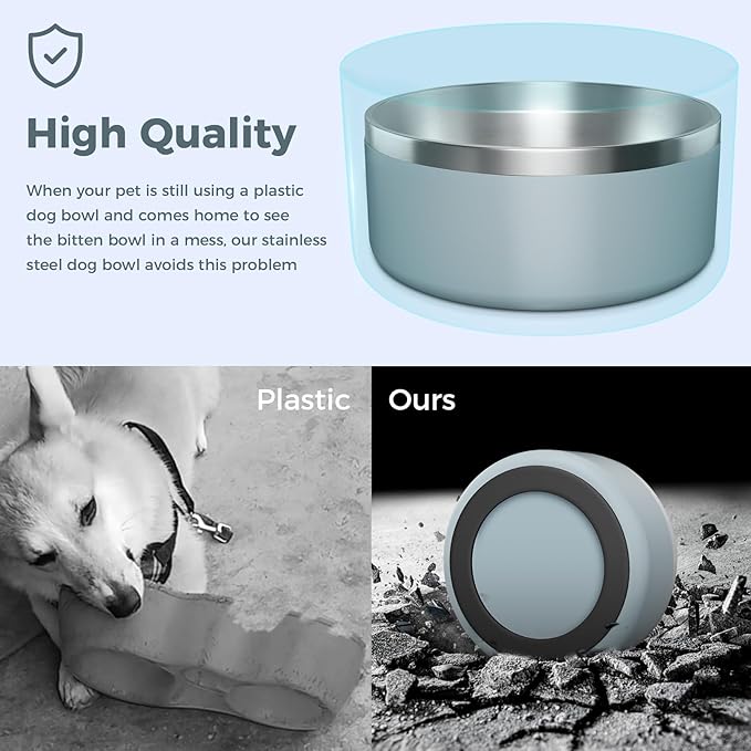 WENBOKMIN Dog Bowl, Stainless Steel Dog Food and Water Bowl with Non Slip Quiet Bottom, Easy to Clean, Dishwasher Safe, 64oz, Light Grey
