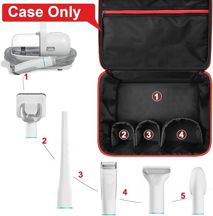 Pet Grooming Kit Supplies Organizer | Bag Only | for oneisall/for Neabot Neakasa P1 Pro Dog Hair Vacuum | Clippers Nail Grinder, Cleaning Brush, Trimmer Case for Pet Owners | Travel & Home Use