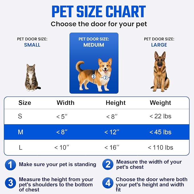 Dog Door for Wall, Medium Doggy Door, Heavy Duty Cat Pet Door, All Aluminum Frame, 2 Magnetic Flaps, Energy Efficient, Sliding Lock Panel, Easy to Install (Pets Up to 45 LB) | 2 Magnetic Flaps, Energy Efficient, Wide Telescoping Tunnel, Closing Panel &...