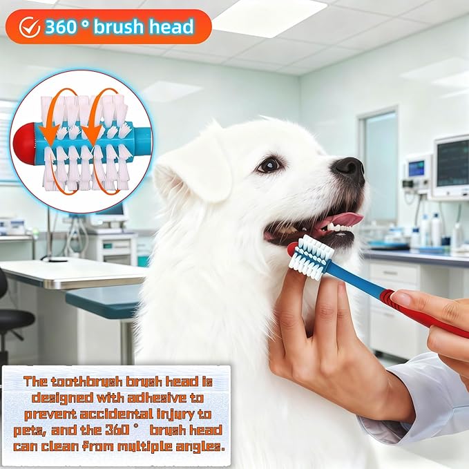 Dog Toothbrush, 360° & Double-Headed Dog Dental Care Kit for Small & Large Dogs, Pet Finger Toothbrush & Toothbrush Set for Effective Plaque Removal, Clean Teeth, Fresh Breath, and Gum Health