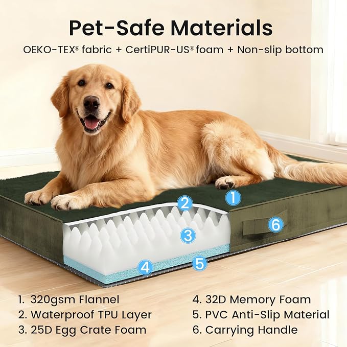 OhGeni Orthopedic Waterproof Large Dog Bed, Memory Foam, 41 inch(Green) | Machine-Washable Removable Cover in Easy-Clean Fabric, Reversible Memory Foam & Easy-Carry Handle, Suitable for Crate