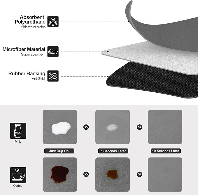Ecotrim Coffee Mats for Coffee Bar Accessories, Dark Grey 16" x 24"