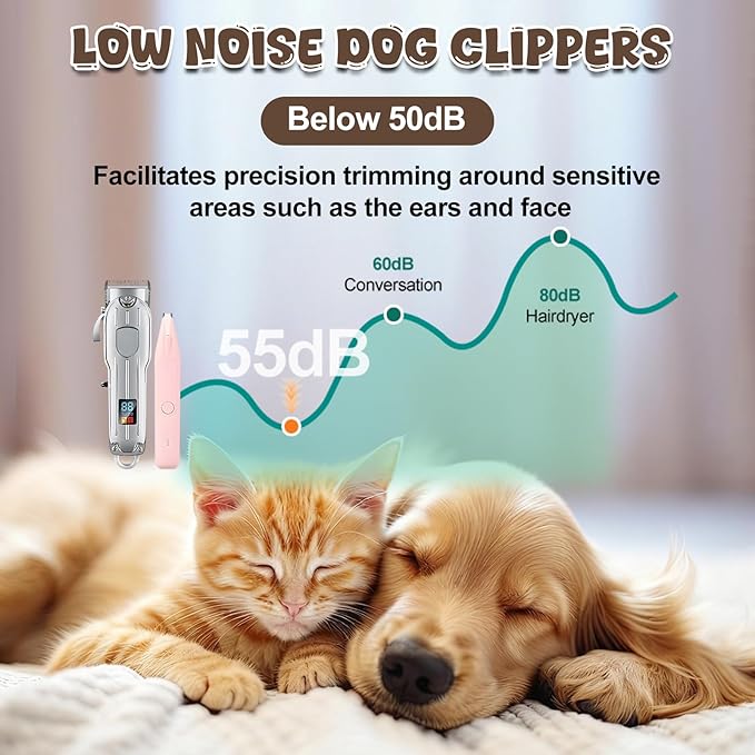 SKEFOLI Dog Grooming Kit with Dog Clippers Rechargeable Wireless Grooming Clippers, Pet Trimmer for Thick Fur, Stainless Steel Blades & Nail Trimmer
