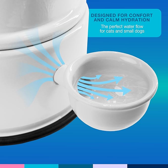 Pet Water Dispenser for Dogs and Cats, 47.3 oz – Gravity-Fed Aluminum Water Bowl, Prevents Wet Fur, Provides Continuous Fresh Water, Electrostatic Coated Finish, (White)