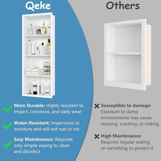 Qeke 14x 36 Medicine Cabinet Recessed with 4-Tiers Shelves, Matte White | 304 Stainless Steel Medicine Cabinet without Mirror, No Tile Needed Wall Niche for Bathroom Storage, Space Saving & Durable