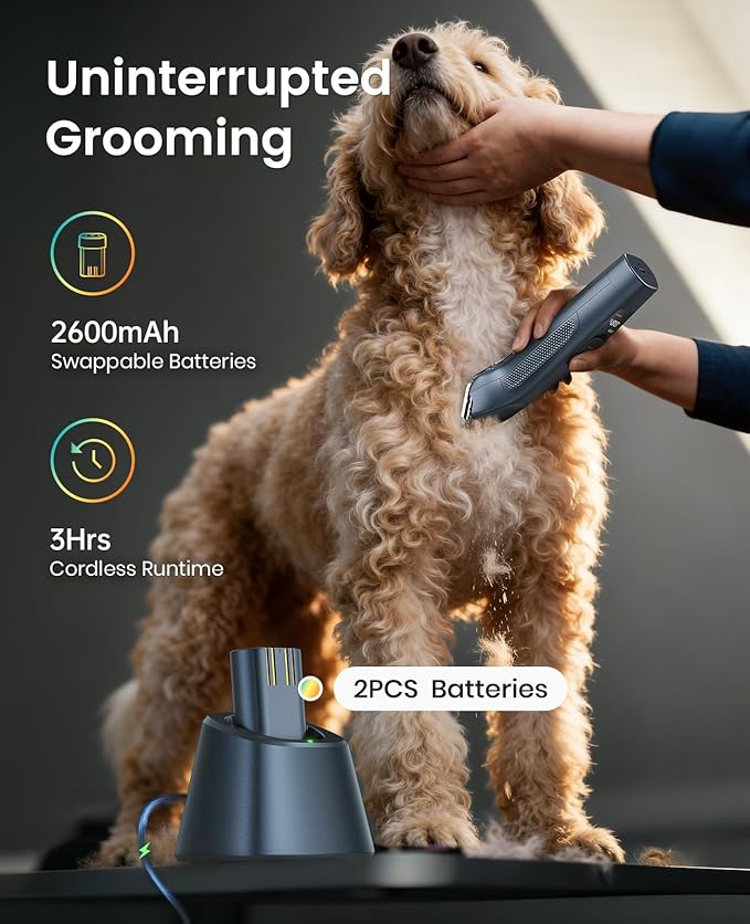 oneisall Professional Dog Clippers for Grooming with Dual Battery, Unlimited Runtime, Professional Dog Grooming Clippers 2 Speed for Thick Long Curly Matted Hair,A5 Blade, Metal Guide Combs