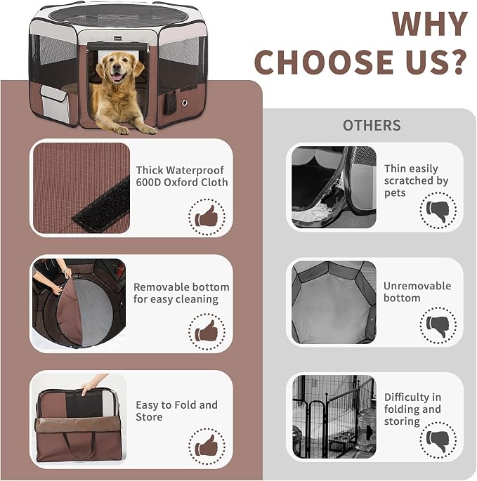 Dog Playpen 55" Portable Pet Play Pens for Medium Large Dogs, Foldable Exercise Kennel Tent Crate Indoor/Outdoor Travel Camping, Removable Top/Bottom (55"x55"x30"), 8