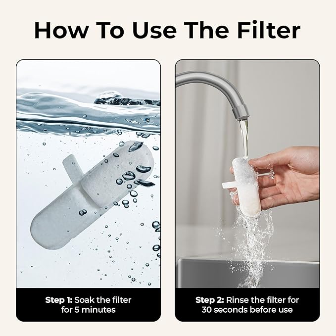 Whiskertons Replacement Filters for EverMount Wireless Cat Water Fountain WWF001, 3 Months Set of Cat Fountain Filter Replacements, White, 5 Count