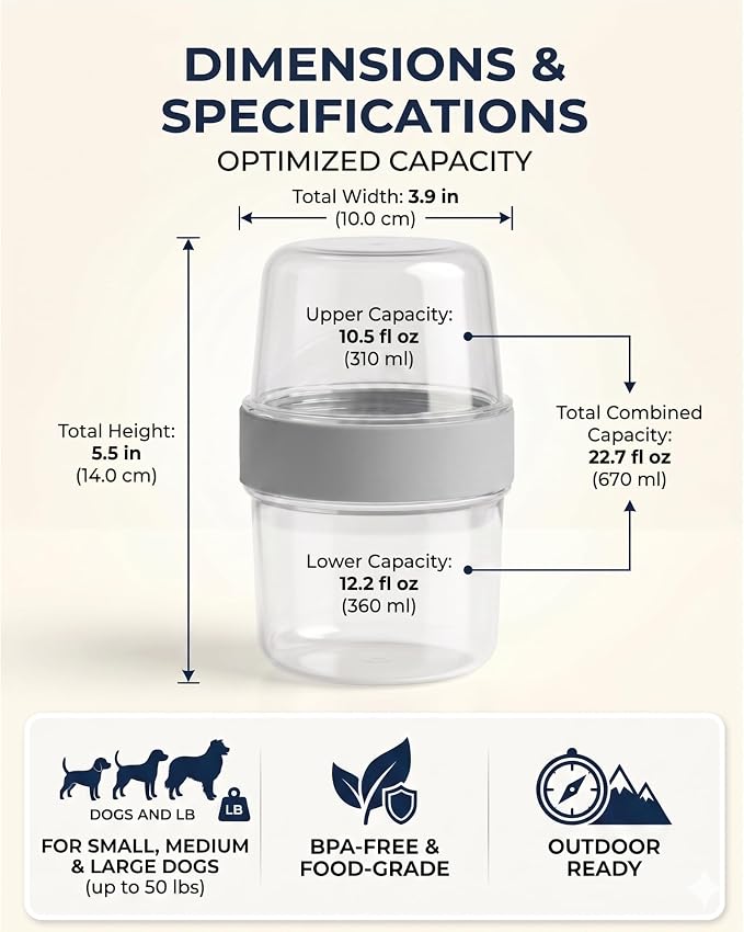 Portable Pet Travel Water Bottle and Food Container - 2-in-1 Detachable Dog Travel Cup for Walking, Hiking and Traveling - Leak-Proof, BPA Free & Food Grade Safety Material (Gray, Medium Size)