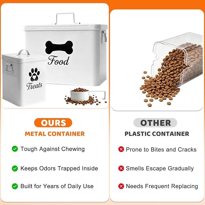 Dog Treat Container Set of 2, Airtight Metal Dog Food Storage Container (12-15 lb & 6-8 lb Capacity), Large & Small Kibble Storage Containers with Lid and 2 Scoops, for Dry Food and Treats (White)