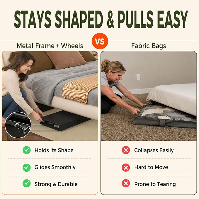 Fokyfok 2 Pack Under Bed Storage with Wheels 4.5 inch Height | Metal Frame,Lid,Rolling Slim Under Bed Drawers for Shoes,Clothes,Shallow Underbed Storage,Under Couch Storage,Black